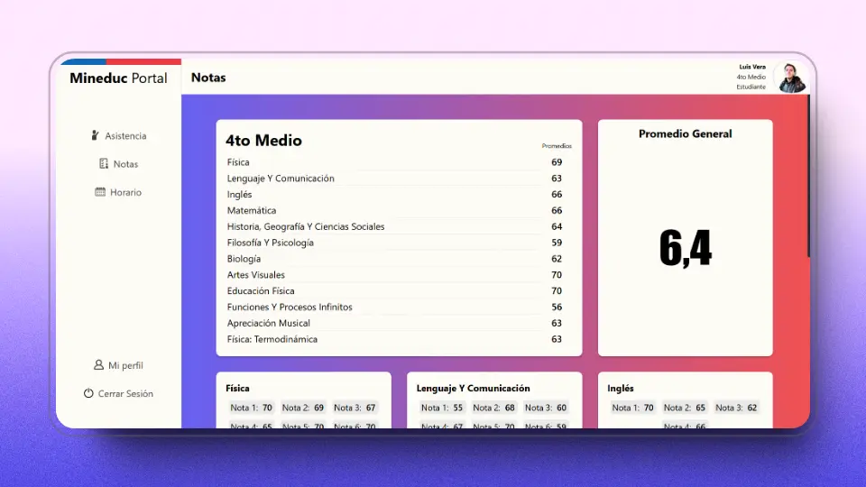 Mineduc Portal Image 2